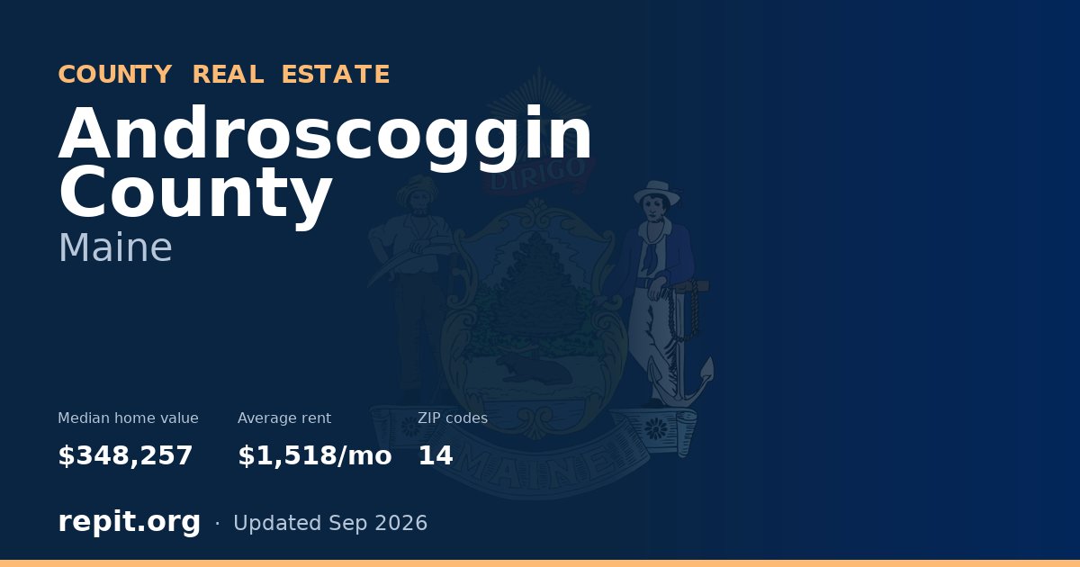 Androscoggin County, ME real estate — median home value $348,257, average rent $1,518/mo