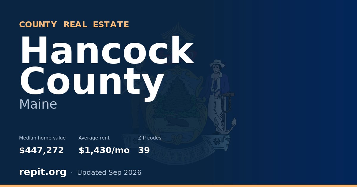 Hancock County, ME real estate — median home value $447,272, average rent $1,430/mo