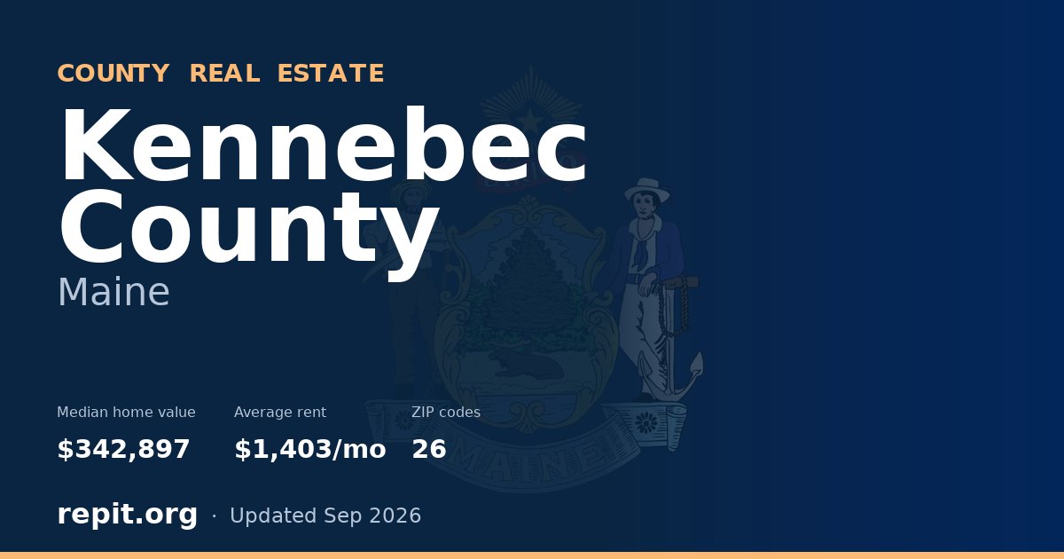 Kennebec County, ME real estate — median home value $342,897, average rent $1,403/mo