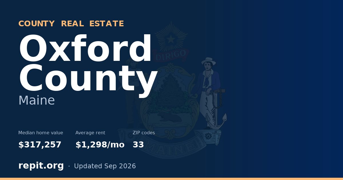 Oxford County, ME real estate — median home value $317,257, average rent $1,298/mo