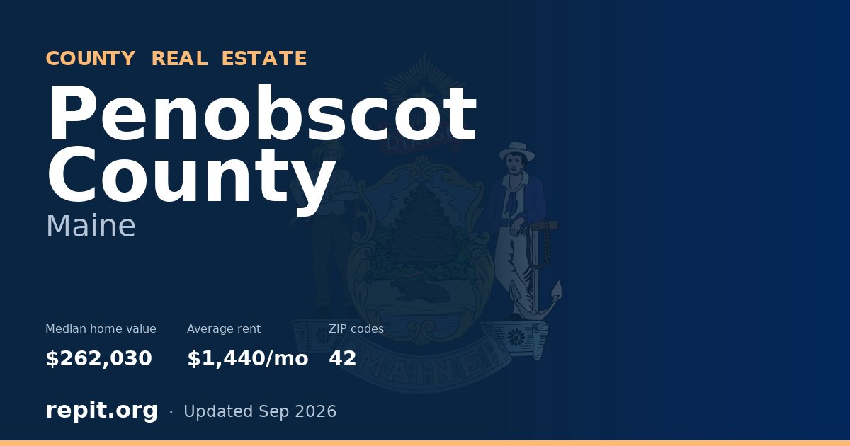 Penobscot County, ME real estate — median home value $262,030, average rent $1,440/mo