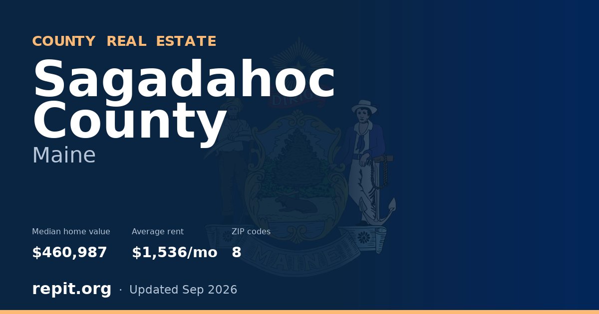 Sagadahoc County, ME real estate — median home value $460,987, average rent $1,536/mo