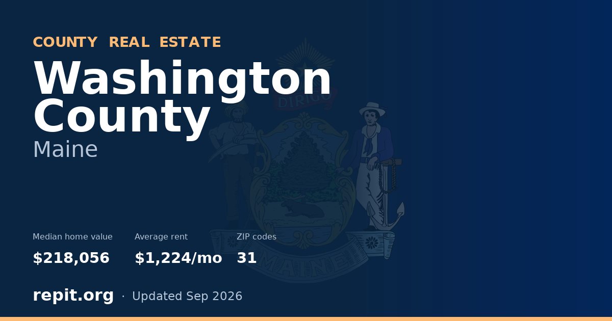 Washington County, ME real estate — median home value $218,056, average rent $1,224/mo