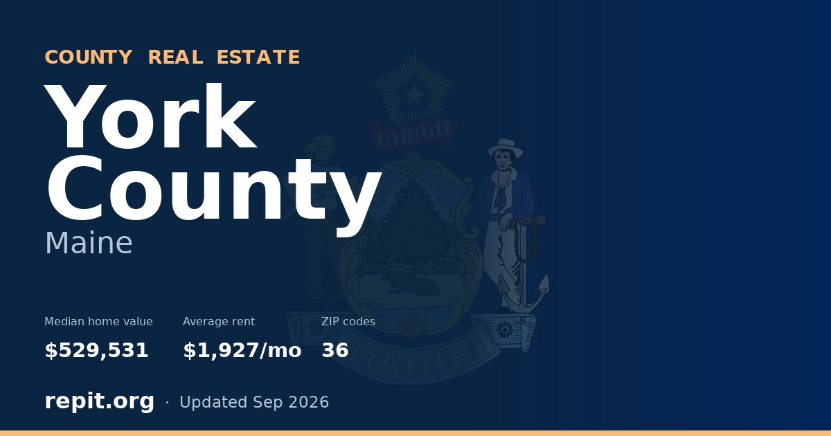 York County, ME real estate — median home value $529,531, average rent $1,927/mo