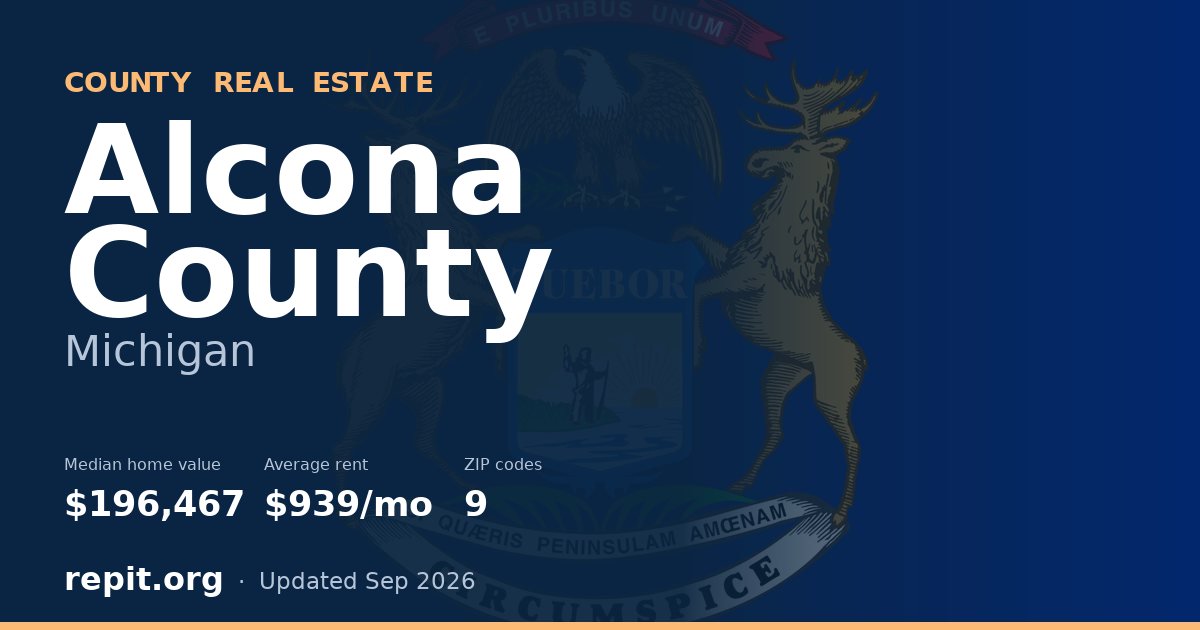 Alcona County, MI real estate — median home value $196,467, average rent $939/mo