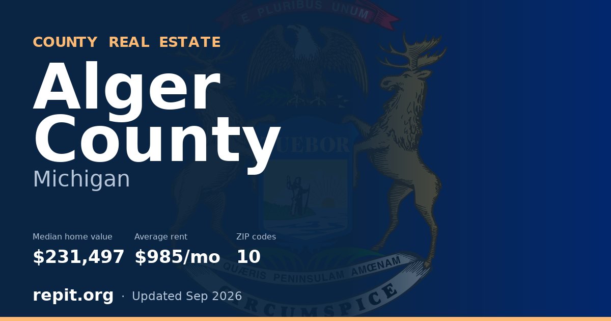Alger County, MI real estate — median home value $231,497, average rent $985/mo