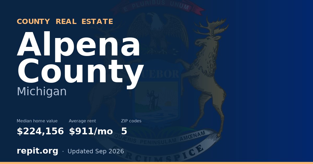 Alpena County, MI real estate — median home value $224,156, average rent $911/mo