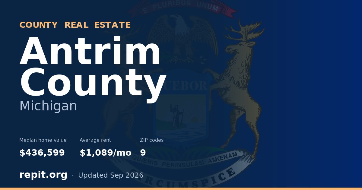 Antrim County, MI real estate — median home value $436,599, average rent $1,089/mo