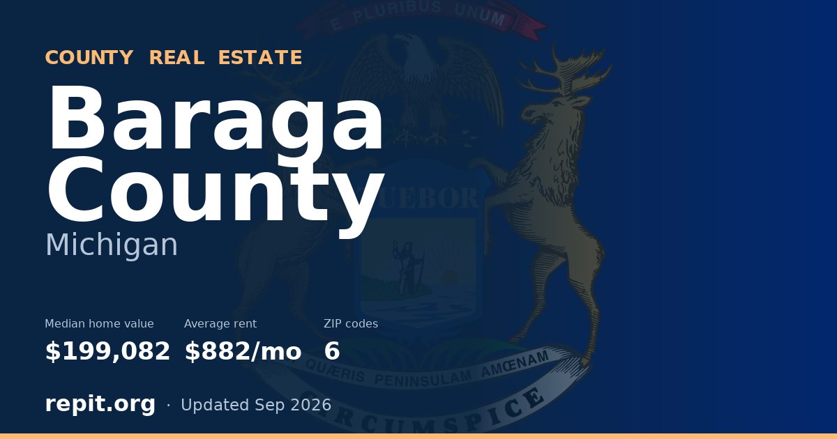 Baraga County, MI real estate — median home value $199,082, average rent $882/mo