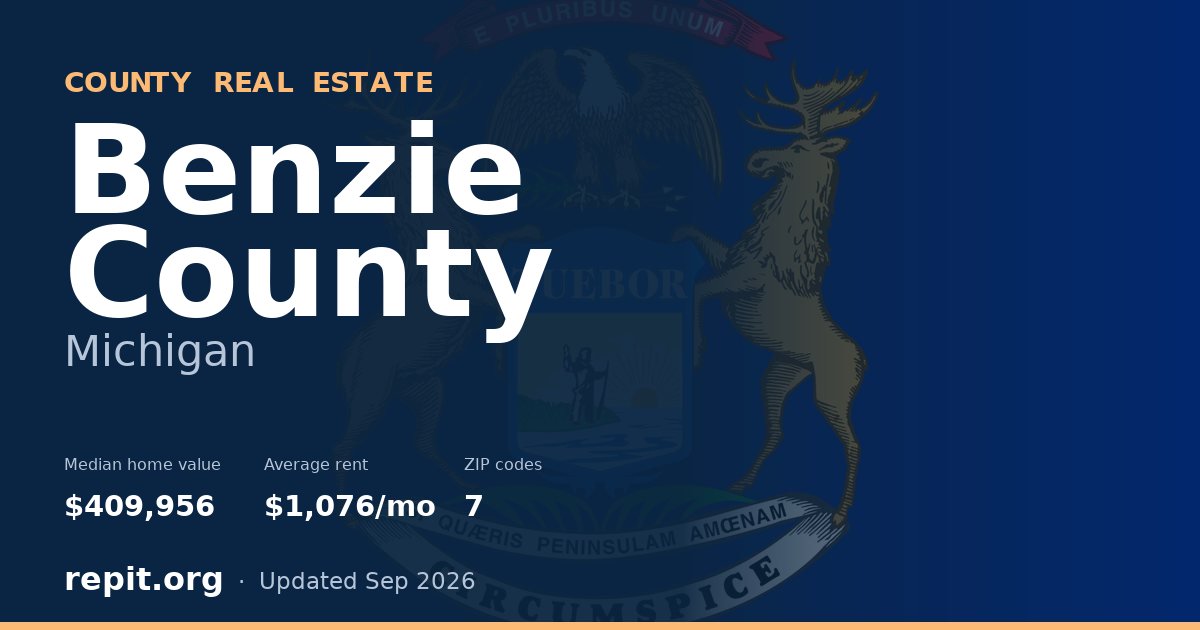 Benzie County, MI real estate — median home value $409,956, average rent $1,076/mo