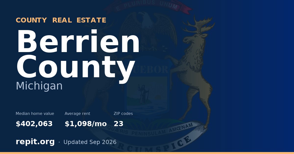 Berrien County, MI real estate — median home value $402,063, average rent $1,098/mo