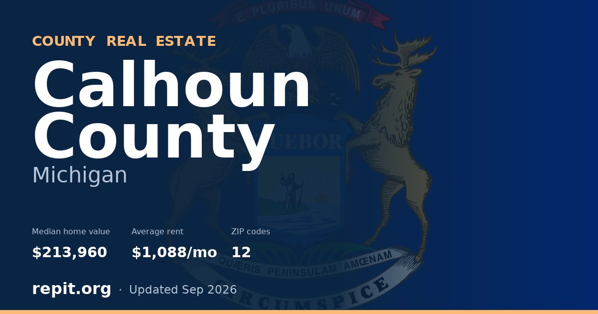 Calhoun County, MI real estate — median home value $213,960, average rent $1,088/mo