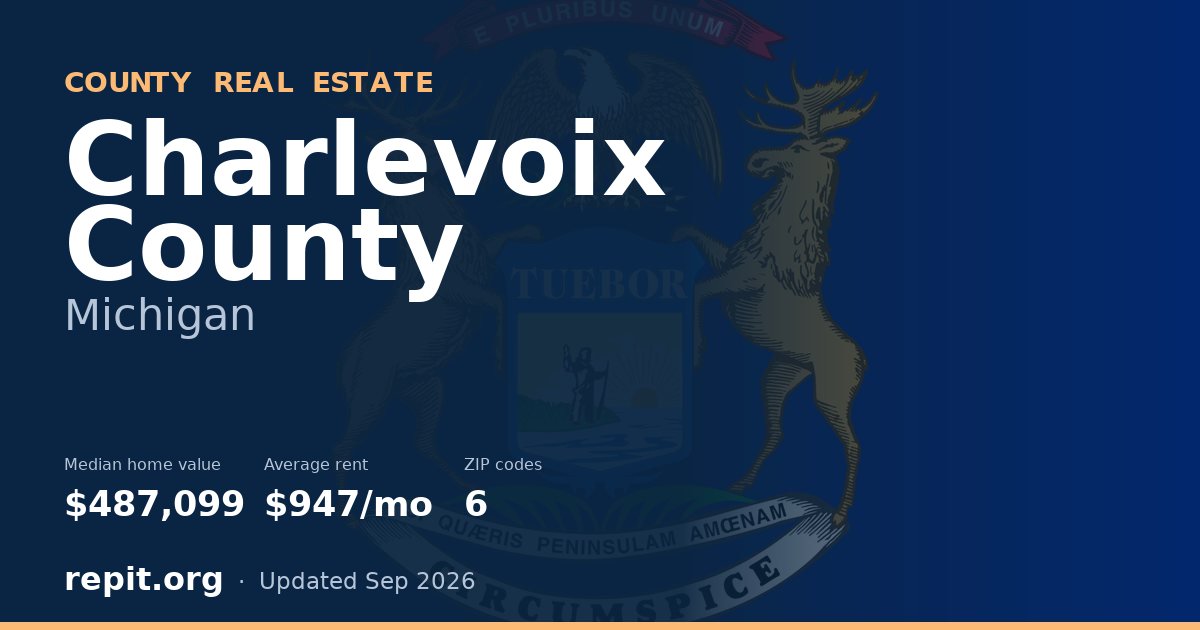Charlevoix County, MI real estate — median home value $487,099, average rent $947/mo