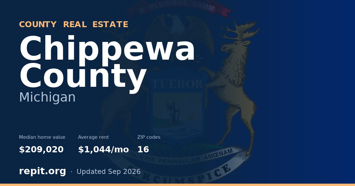 Chippewa County, MI real estate — median home value $209,020, average rent $1,044/mo