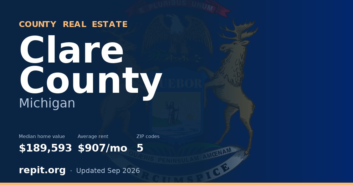 Clare County, MI real estate — median home value $189,593, average rent $907/mo