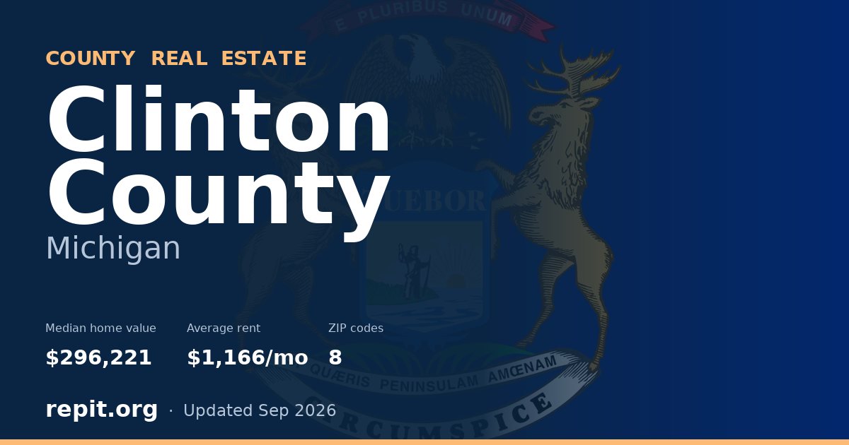 Clinton County, MI real estate — median home value $296,221, average rent $1,166/mo