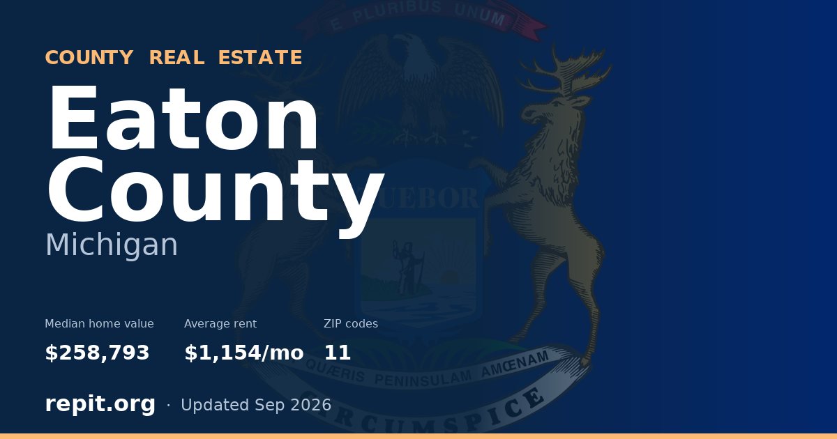 Eaton County, MI real estate — median home value $258,793, average rent $1,154/mo