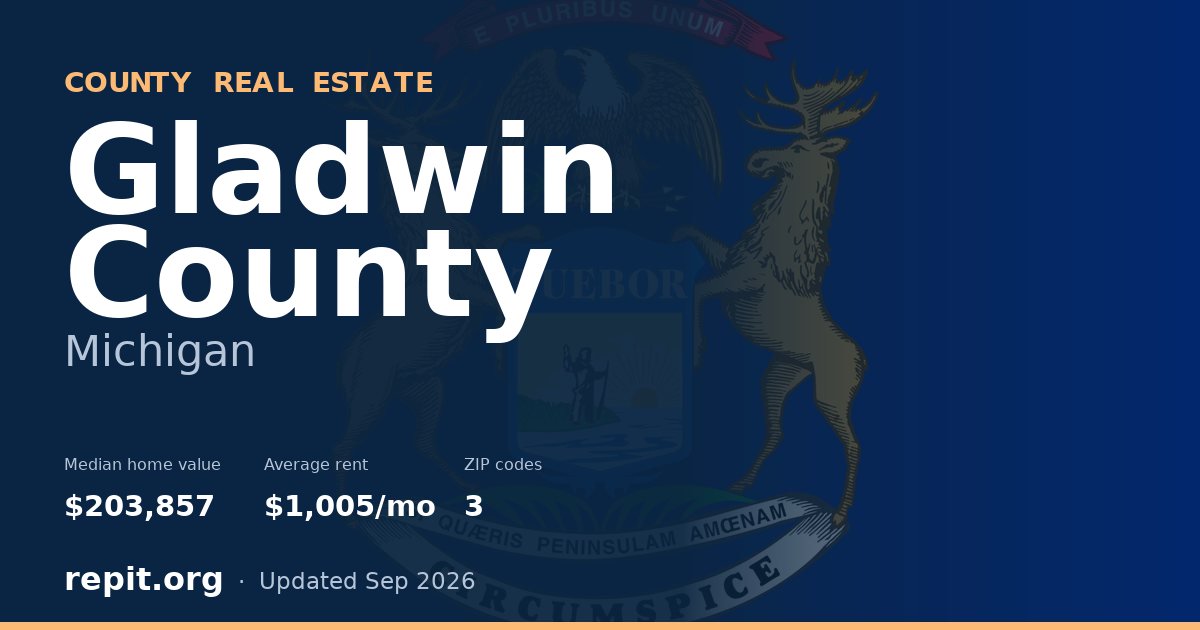 Gladwin County, MI real estate — median home value $203,857, average rent $1,005/mo