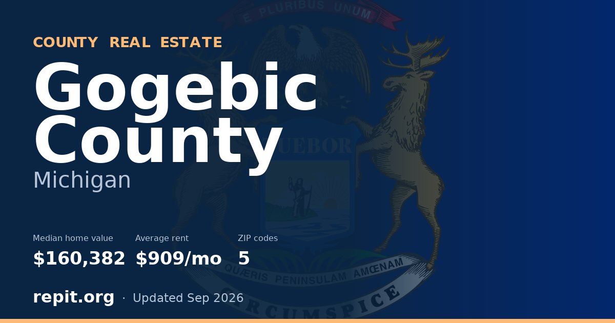 Gogebic County, MI real estate — median home value $160,382, average rent $909/mo