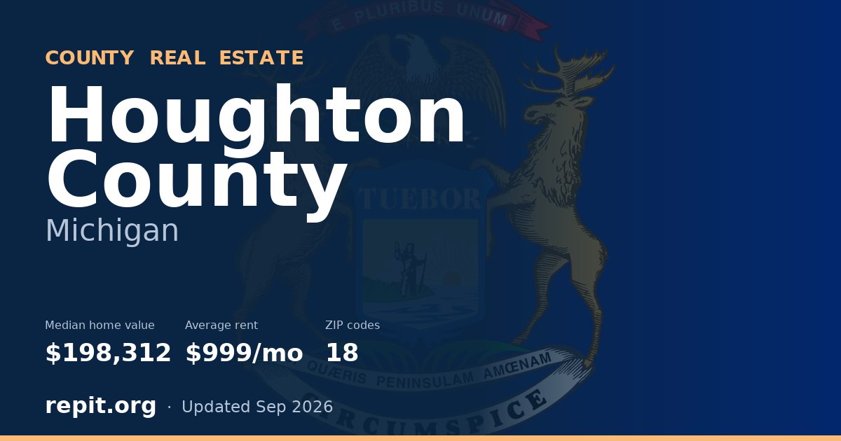 Houghton County, MI real estate — median home value $198,312, average rent $999/mo