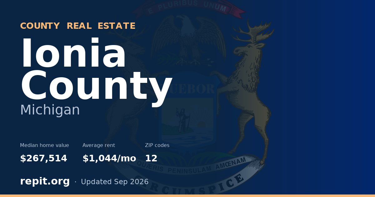 Ionia County, MI real estate — median home value $267,514, average rent $1,044/mo