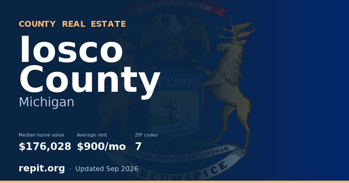Iosco County, MI real estate — median home value $176,028, average rent $900/mo