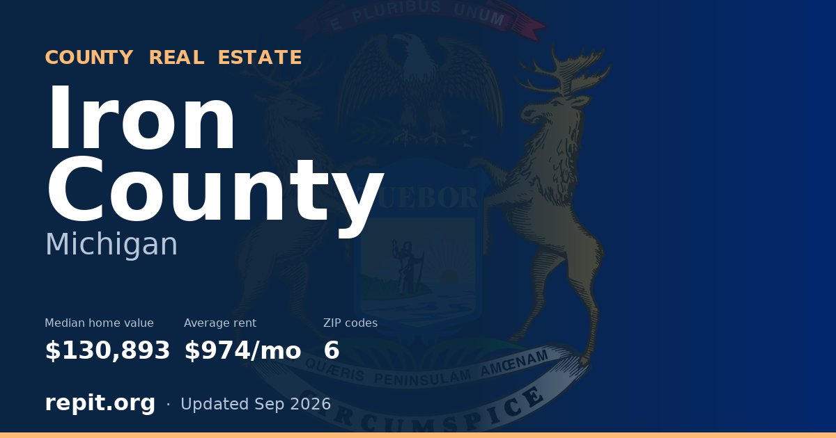 Iron County, MI real estate — median home value $130,893, average rent $974/mo