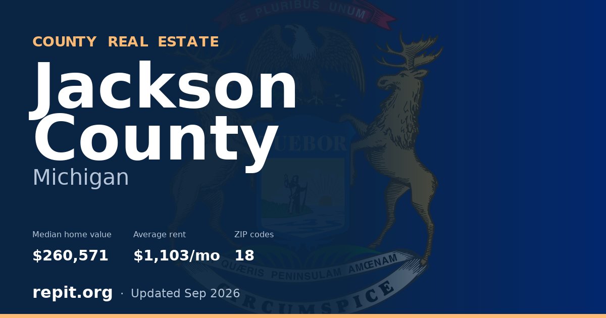 Jackson County, MI real estate — median home value $260,571, average rent $1,103/mo