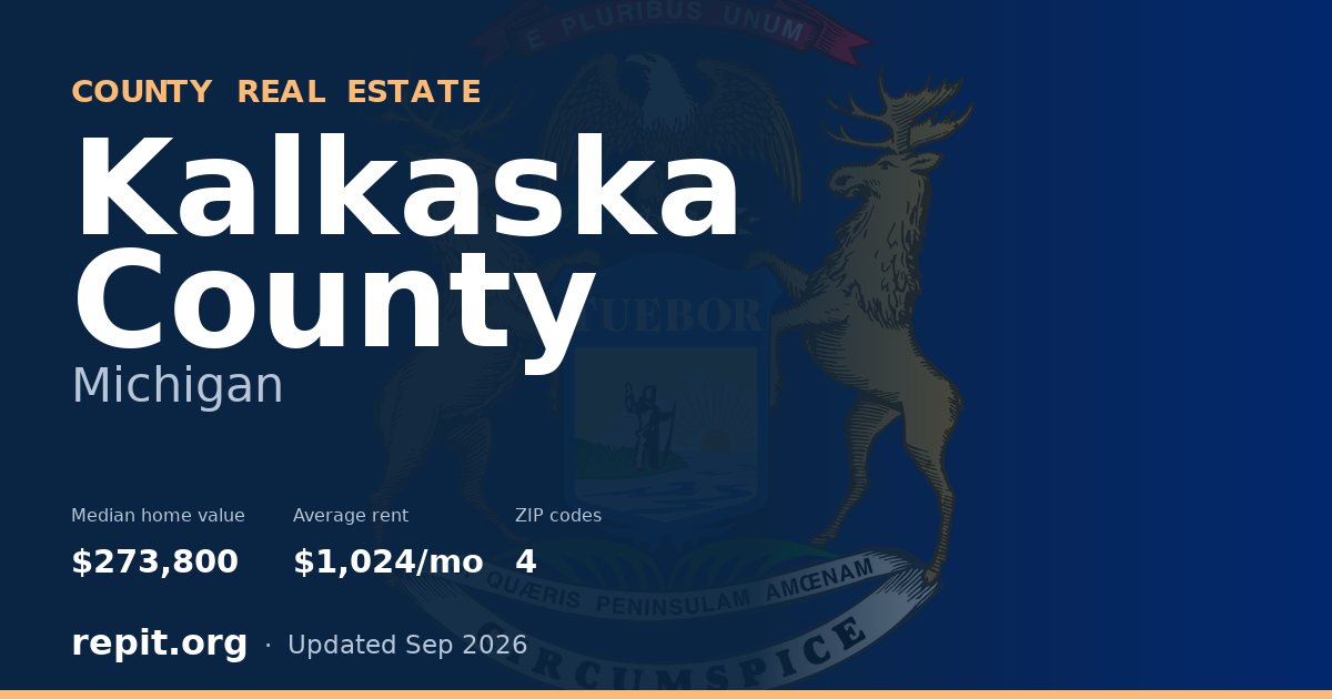 Kalkaska County, MI real estate — median home value $273,800, average rent $1,024/mo