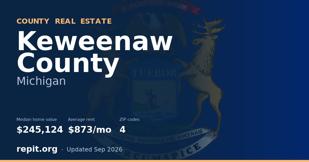 Keweenaw County, MI real estate — median home value $245,124, average rent $873/mo