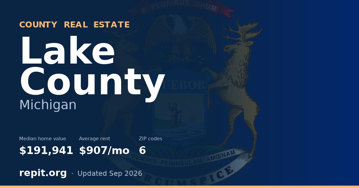 Lake County, MI real estate — median home value $191,941, average rent $907/mo