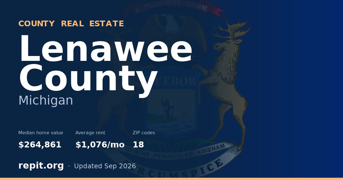 Lenawee County, MI real estate — median home value $264,861, average rent $1,076/mo