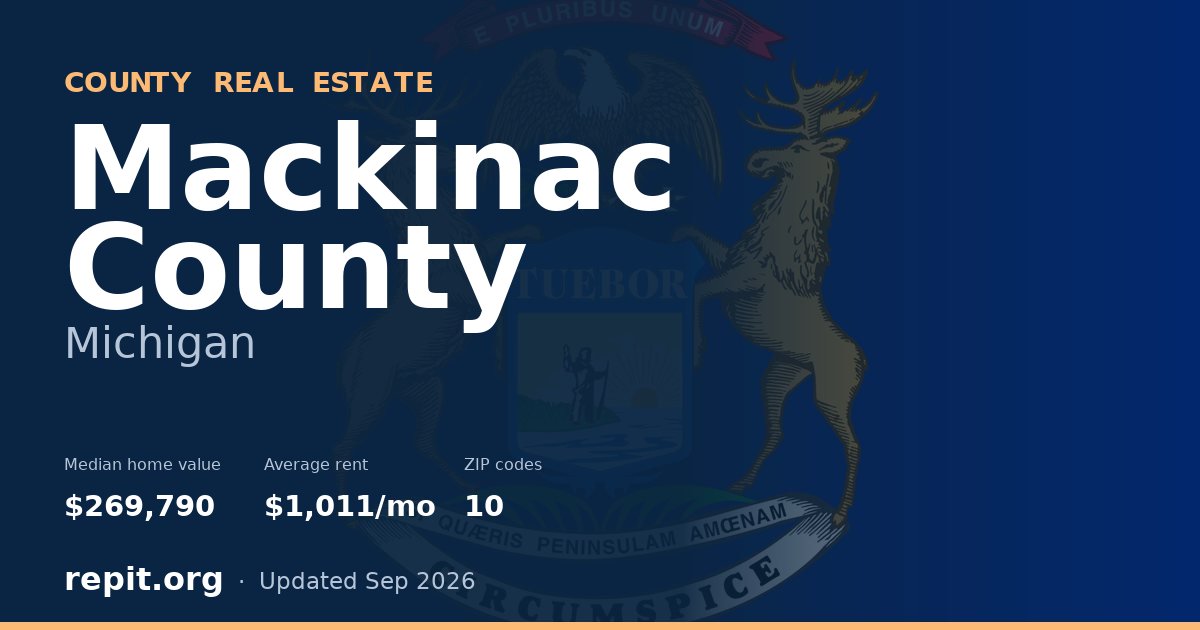 Mackinac County, MI real estate — median home value $269,790, average rent $1,011/mo