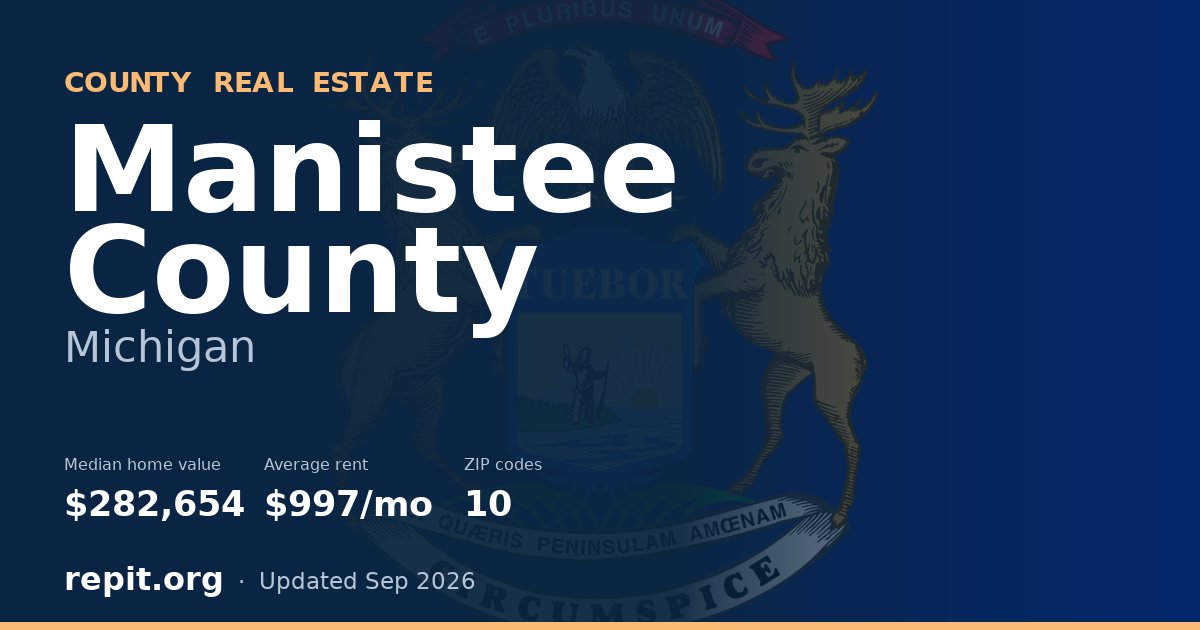Manistee County, MI real estate — median home value $282,654, average rent $997/mo