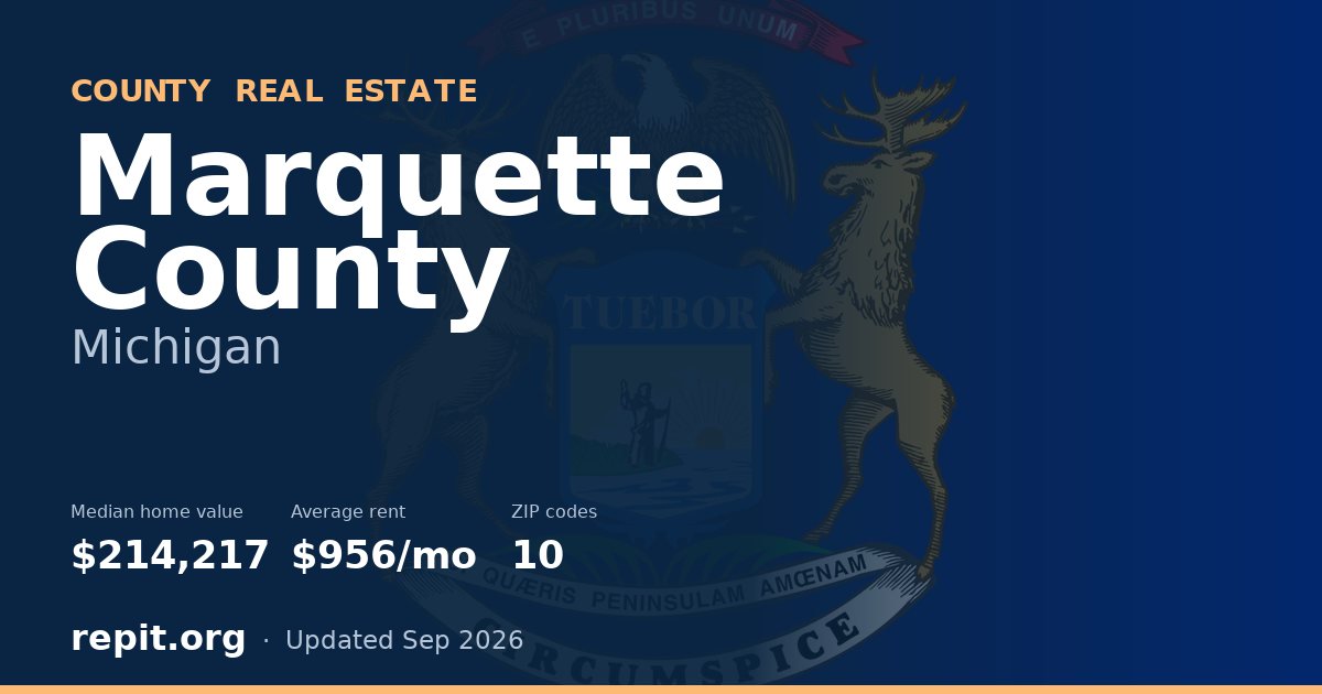 Marquette County, MI real estate — median home value $214,217, average rent $956/mo