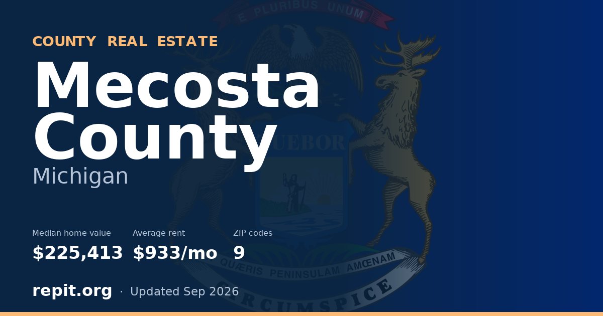 Mecosta County, MI real estate — median home value $225,413, average rent $933/mo