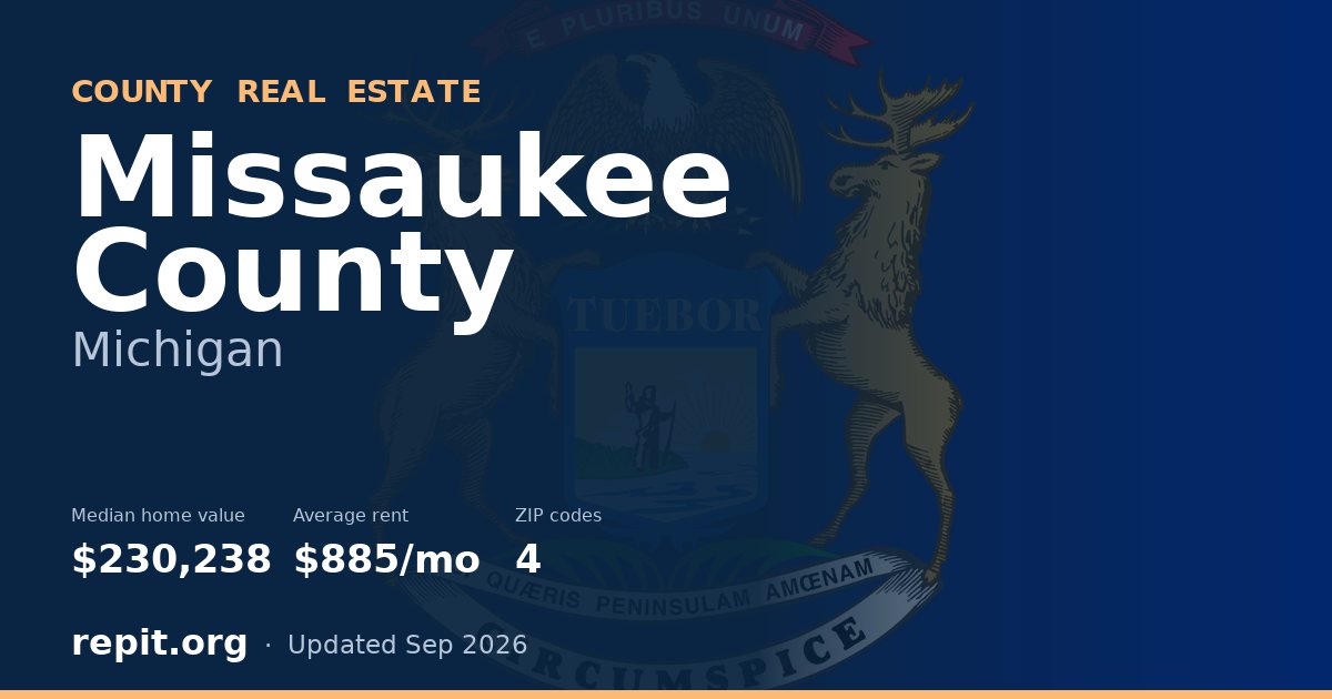 Missaukee County, MI real estate — median home value $230,238, average rent $885/mo