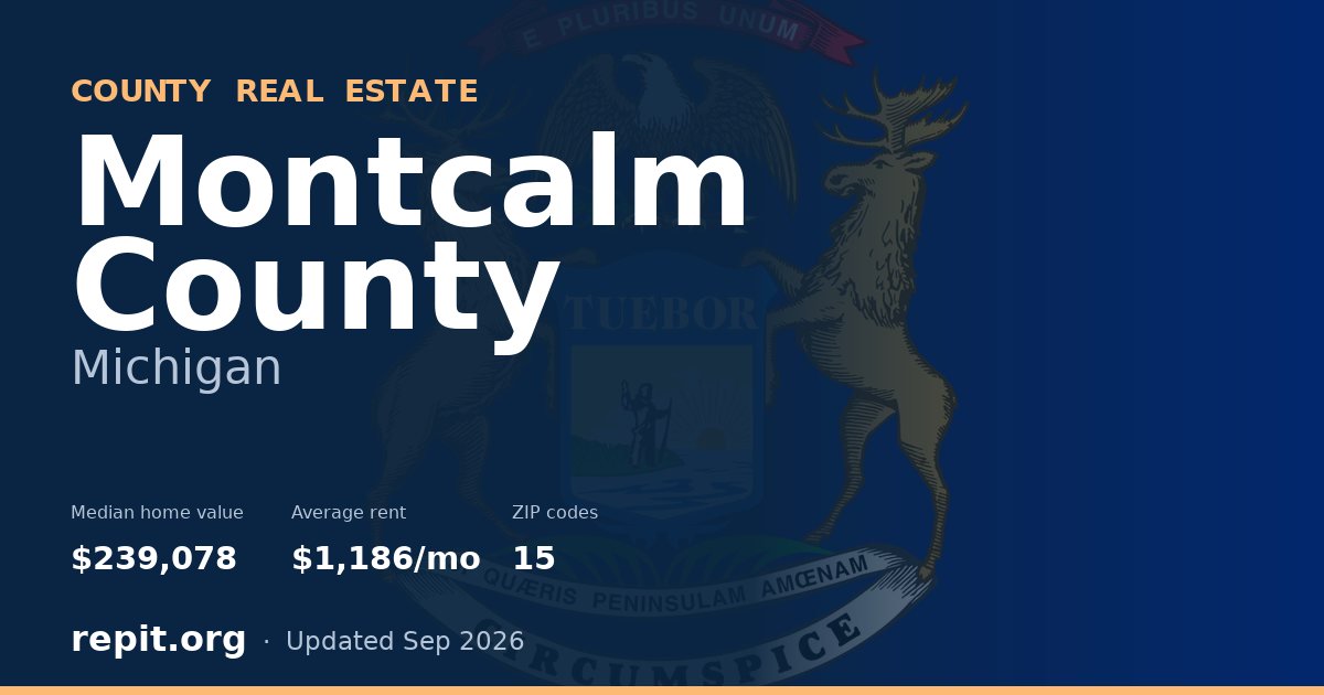 Montcalm County, MI real estate — median home value $239,078, average rent $1,186/mo