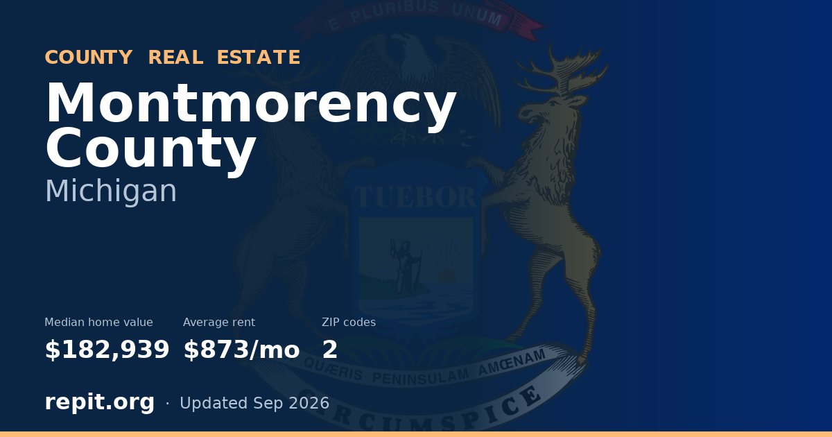 Montmorency County, MI real estate — median home value $182,939, average rent $873/mo