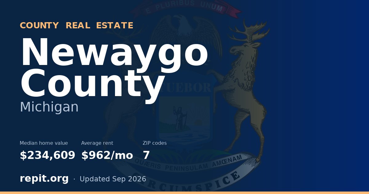 Newaygo County, MI real estate — median home value $234,609, average rent $962/mo