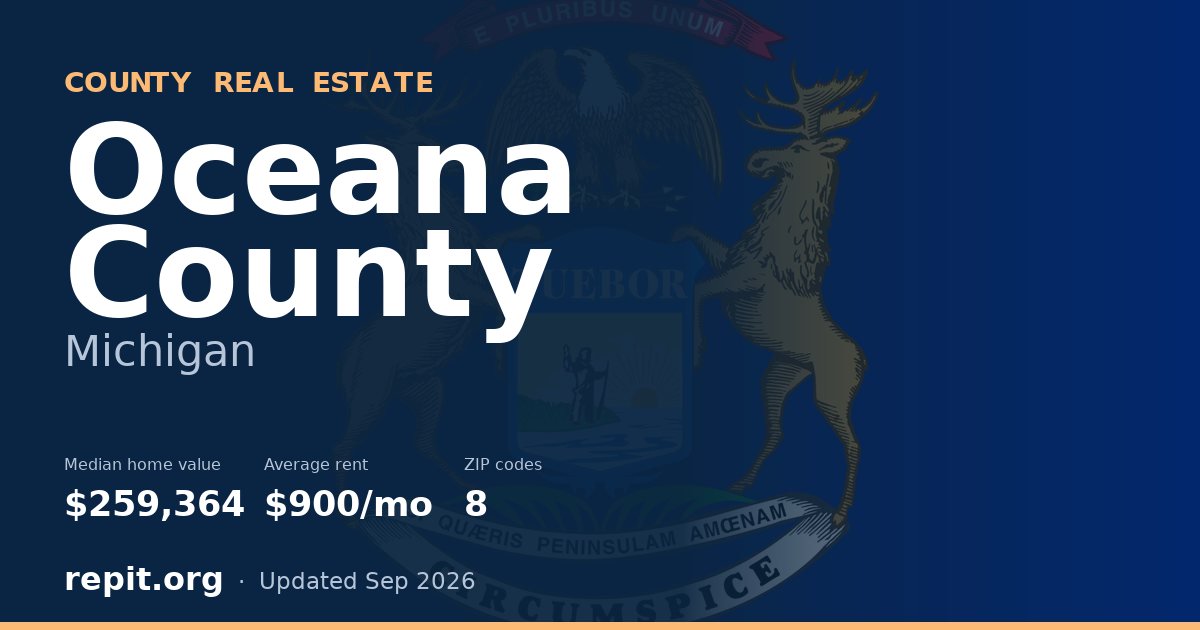 Oceana County, MI real estate — median home value $259,364, average rent $900/mo