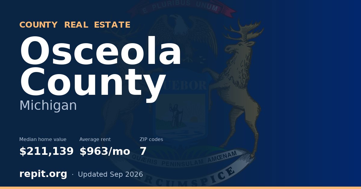 Osceola County, MI real estate — median home value $211,139, average rent $963/mo