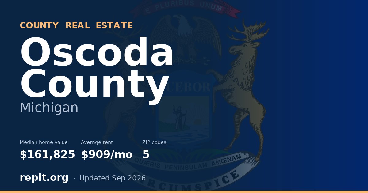 Oscoda County, MI real estate — median home value $161,825, average rent $909/mo