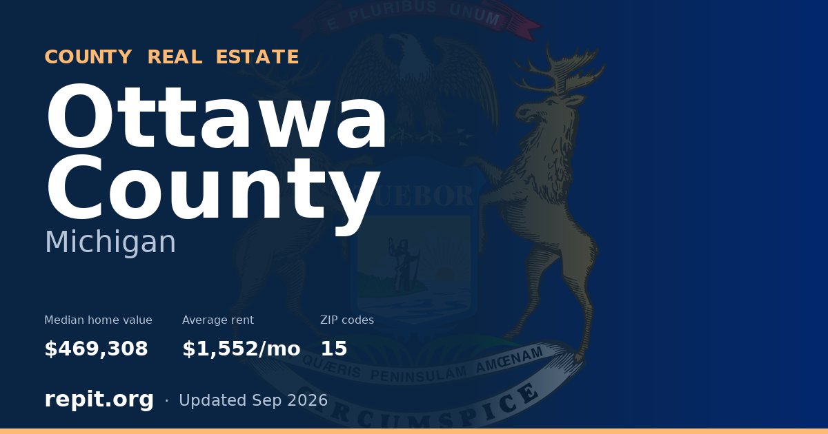 Ottawa County, MI real estate — median home value $469,308, average rent $1,552/mo