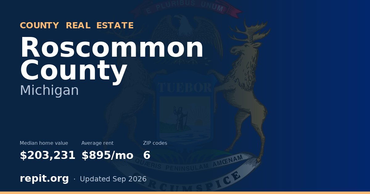 Roscommon County, MI real estate — median home value $203,231, average rent $895/mo
