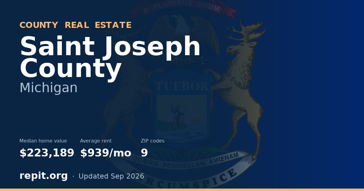 Saint Joseph County, MI real estate — median home value $223,189, average rent $939/mo