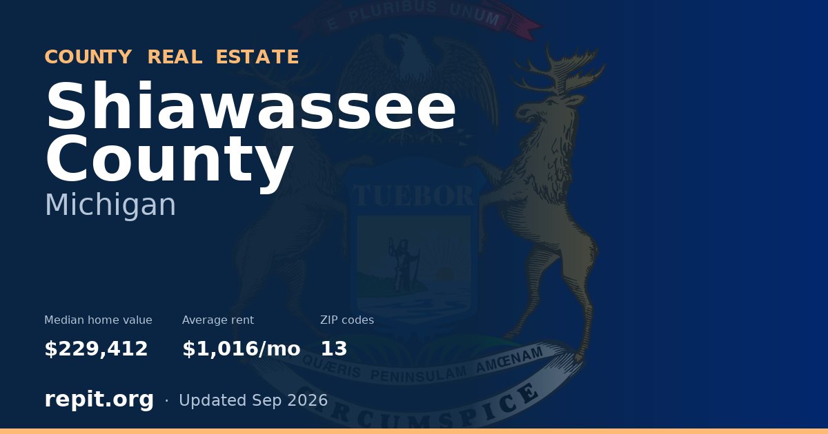 Shiawassee County, MI real estate — median home value $229,412, average rent $1,016/mo