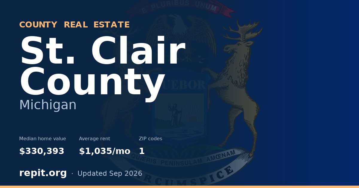 St. Clair County, MI real estate — median home value $330,393, average rent $1,035/mo