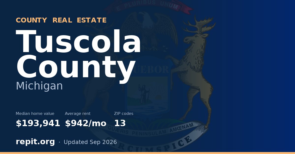 Tuscola County, MI real estate — median home value $193,941, average rent $942/mo