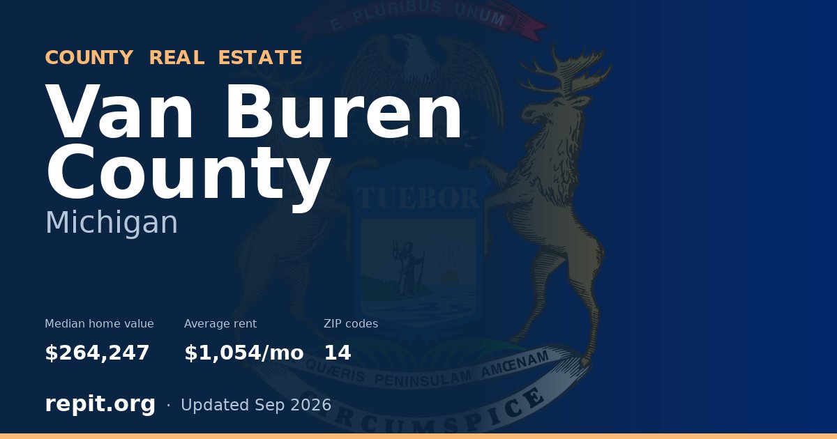 Van Buren County, MI real estate — median home value $264,247, average rent $1,054/mo